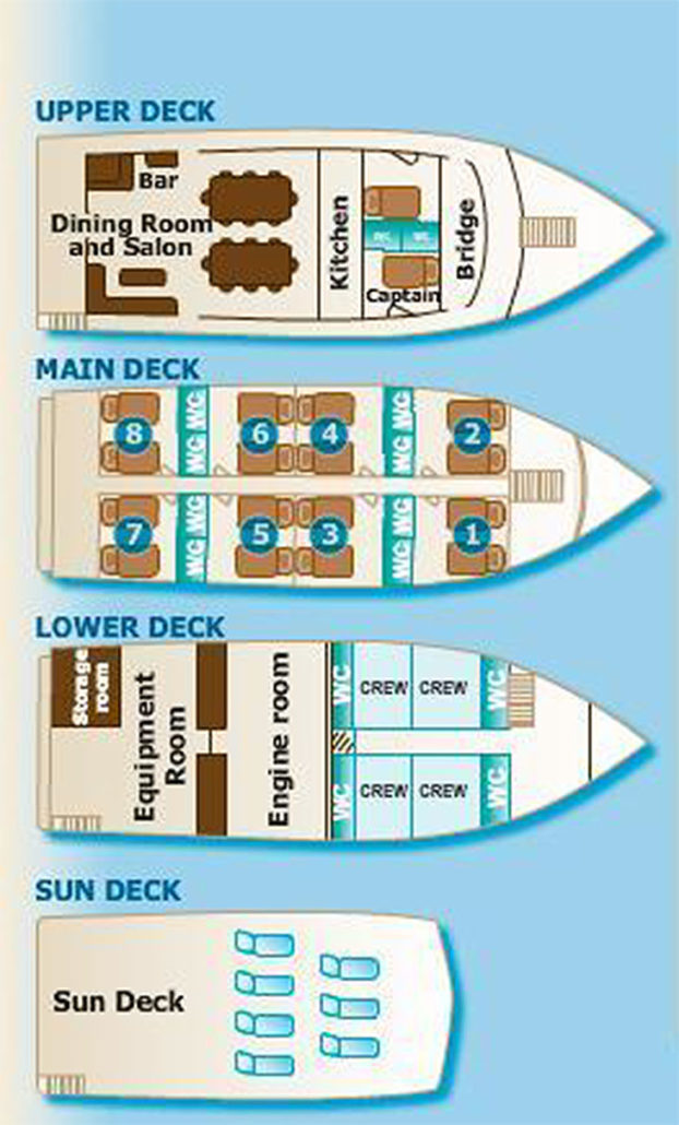 Deckplan (1)